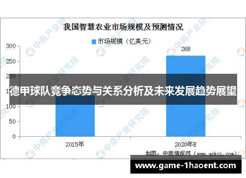 德甲球队竞争态势与关系分析及未来发展趋势展望