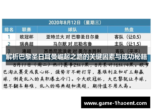 解析巴黎圣日耳曼崛起之路的关键因素与成功秘籍