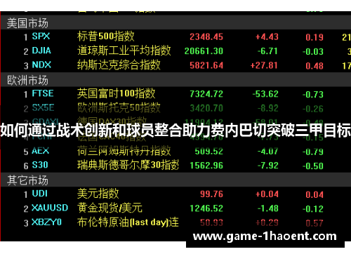 如何通过战术创新和球员整合助力费内巴切突破三甲目标