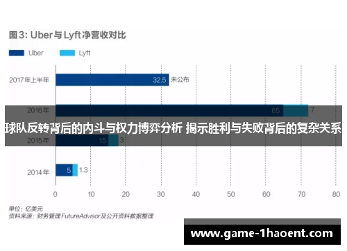 球队反转背后的内斗与权力博弈分析 揭示胜利与失败背后的复杂关系